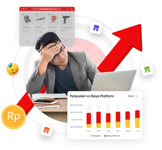 Ilustrasi Permasalahan Bisnis